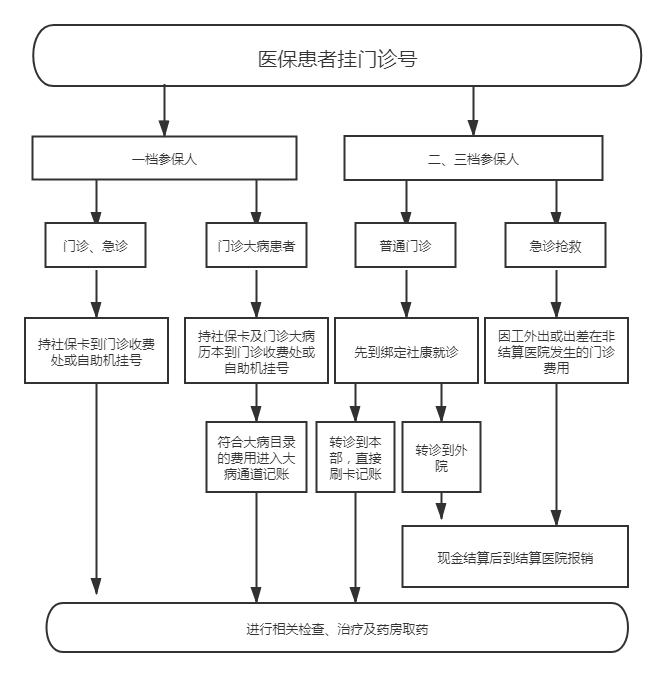 cbfc88235cf149e68cc9e32f8961e5e0.Png