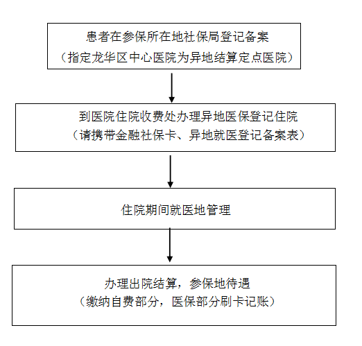 d428dcc2cc704c80af120e3cf3e09aa5.Png