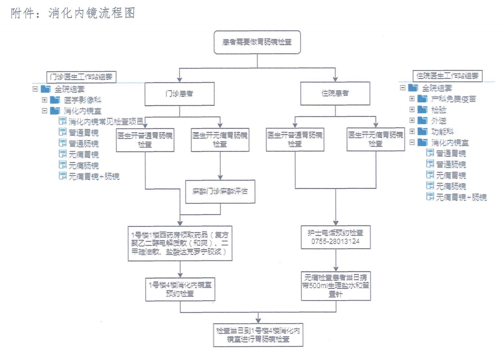 bd96194fdb514a0fbe8070eaa960b012.png