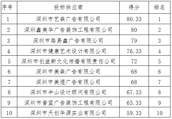 1d2e4bee87184ec589881f3f360cdd05.png