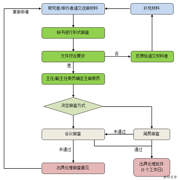 124d7c3800e643bcbf2f294cdc9a7e45.png